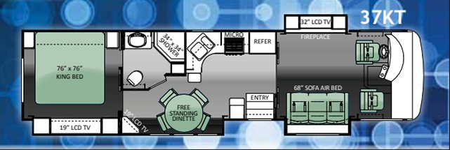 Additional Images - The Basics Plan (up to 3), Get Noticed Plan (up to 7), Sell Fast Plan (up to 11)
