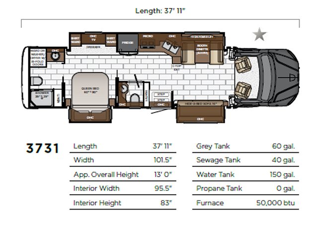 Additional Images - The Basics Plan (up to 3), Get Noticed Plan (up to 7), Sell Fast Plan (up to 11)