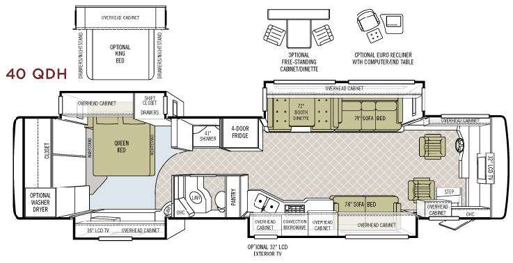 Additional Images - The Basics Plan (up to 3), Get Noticed Plan (up to 7), Sell Fast Plan (up to 11)