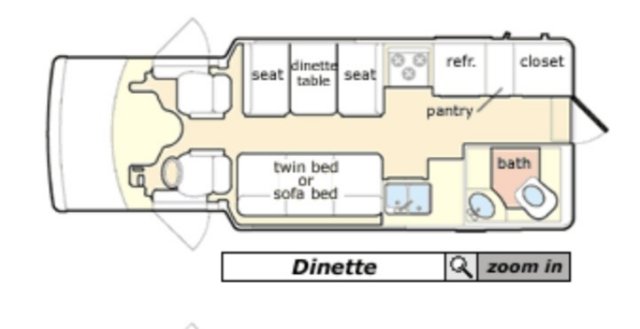 Additional Images - The Basics Plan (up to 3), Get Noticed Plan (up to 7), Sell Fast Plan (up to 11)